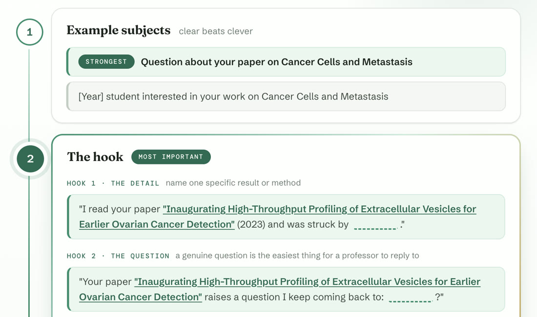 The writing guide showing example subject lines and opening hooks